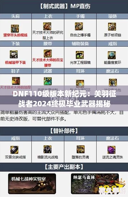 DNF110级版本新纪元：关羽征战者2024终极毕业武器揭秘